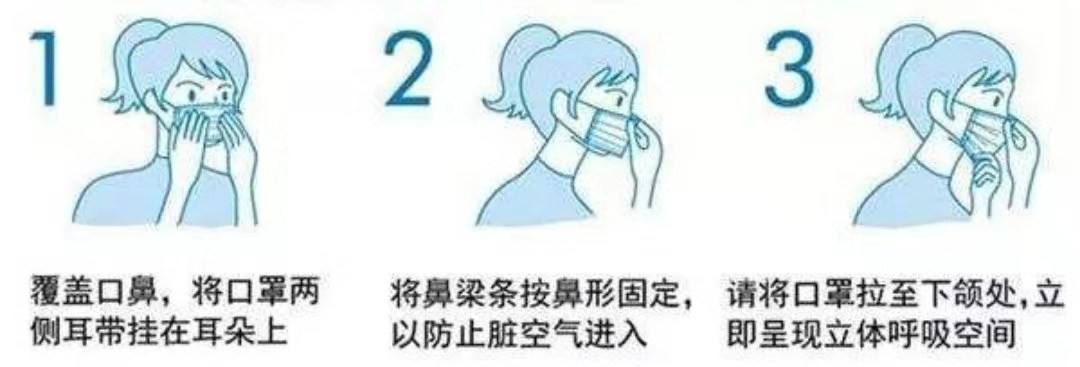 新冠疫情依舊嚴重的背景下，人們應(yīng)如何繼續(xù)防控