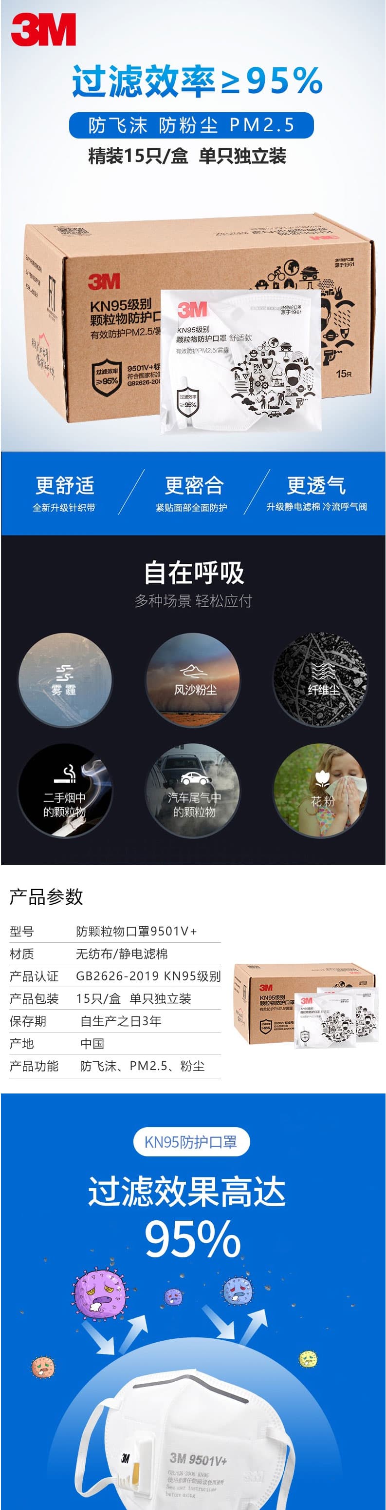 3M 9501V+ 防PM2.5顆粒物口罩