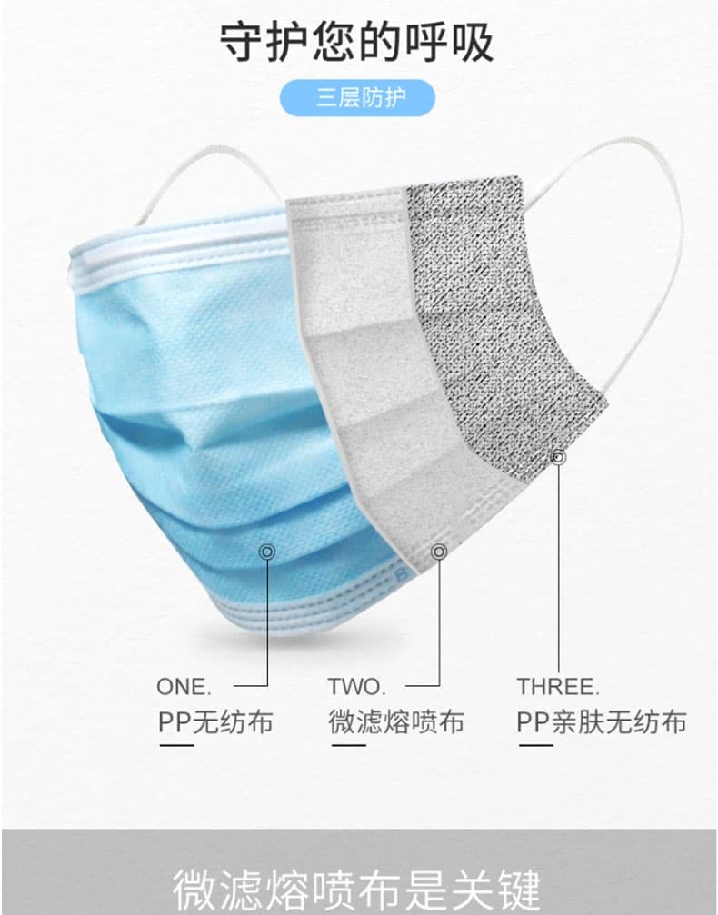 保為康DM95民用一次性口罩--廣州呼吸防護產(chǎn)品供應商